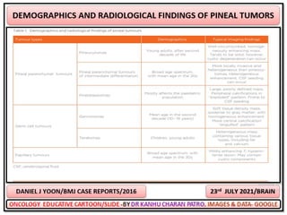 Oncology cartoons 65th volume