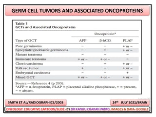Oncology cartoons 65th volume
