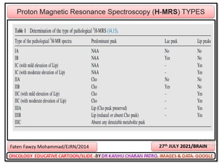 Oncology cartoons 65th volume