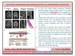 Oncology cartoons 65th volume