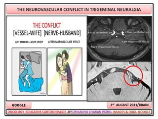 Oncology cartoons 65th volume