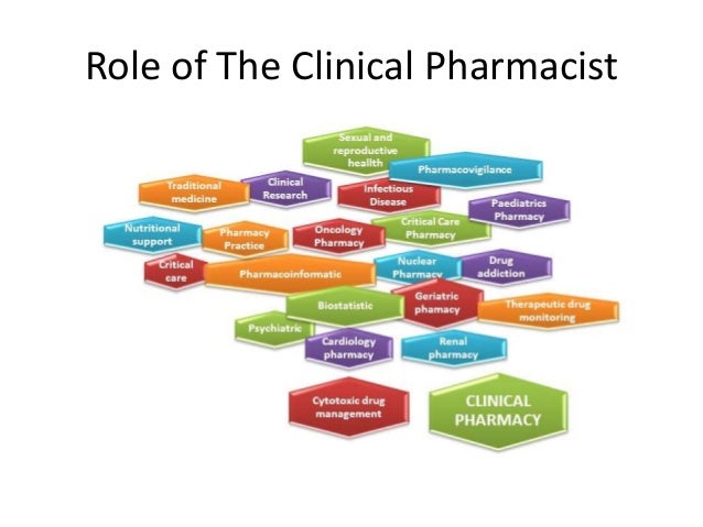 oncology clinical pharmacy from practice to research 8 638
