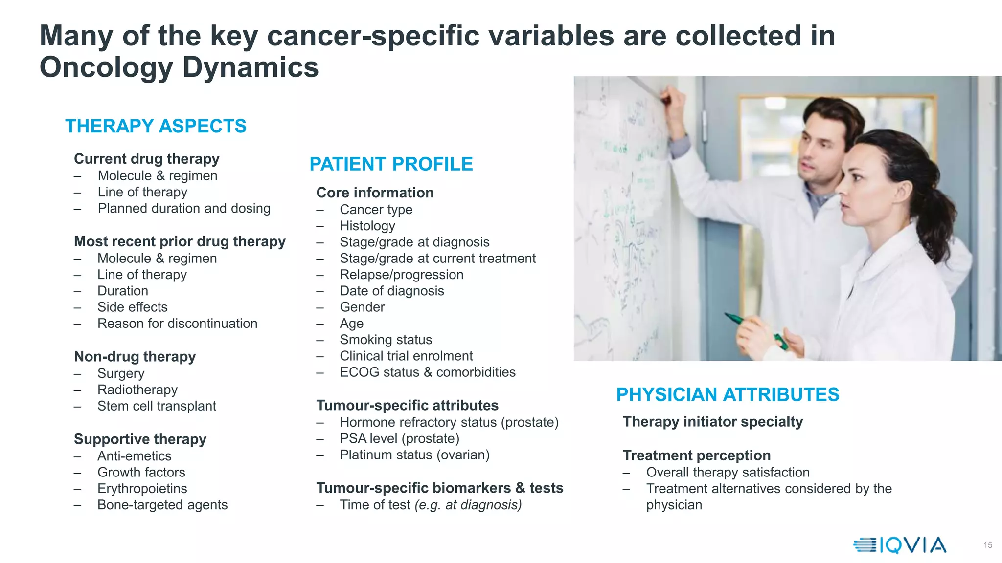 15
Many of the key cancer-specific variables are collected in
Oncology Dynamics
Current drug therapy
– Molecule & regimen
– Line of therapy
– Planned duration and dosing
Most recent prior drug therapy
– Molecule & regimen
– Line of therapy
– Duration
– Side effects
– Reason for discontinuation
Non-drug therapy
– Surgery
– Radiotherapy
– Stem cell transplant
Supportive therapy
– Anti-emetics
– Growth factors
– Erythropoietins
– Bone-targeted agents
Core information
– Cancer type
– Histology
– Stage/grade at diagnosis
– Stage/grade at current treatment
– Relapse/progression
– Date of diagnosis
– Gender
– Age
– Smoking status
– Clinical trial enrolment
– ECOG status & comorbidities
Tumour-specific attributes
– Hormone refractory status (prostate)
– PSA level (prostate)
– Platinum status (ovarian)
Tumour-specific biomarkers & tests
– Time of test (e.g. at diagnosis)
Therapy initiator specialty
Treatment perception
– Overall therapy satisfaction
– Treatment alternatives considered by the
physician
Measure AttributesTHERAPY ASPECTS
PATIENT PROFILE
PHYSICIAN ATTRIBUTES
 