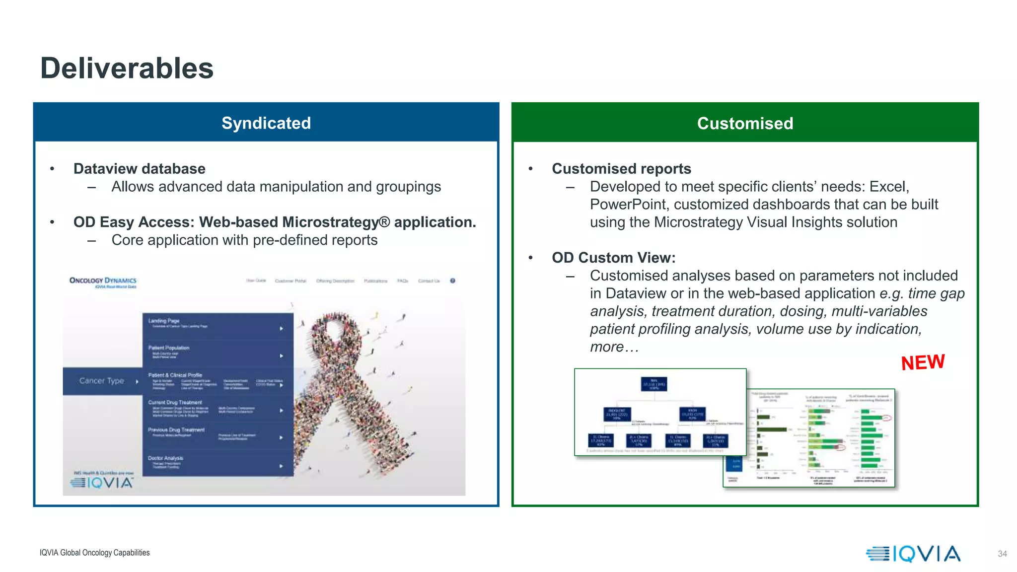 34
Deliverables
IQVIA Global Oncology Capabilities
• Dataview database
– Allows advanced data manipulation and groupings
• OD Easy Access: Web-based Microstrategy® application.
– Core application with pre-defined reports
Syndicated
• Customised reports
– Developed to meet specific clients’ needs: Excel,
PowerPoint, customized dashboards that can be built
using the Microstrategy Visual Insights solution
• OD Custom View:
– Customised analyses based on parameters not included
in Dataview or in the web-based application e.g. time gap
analysis, treatment duration, dosing, multi-variables
patient profiling analysis, volume use by indication,
more…
Customised
 