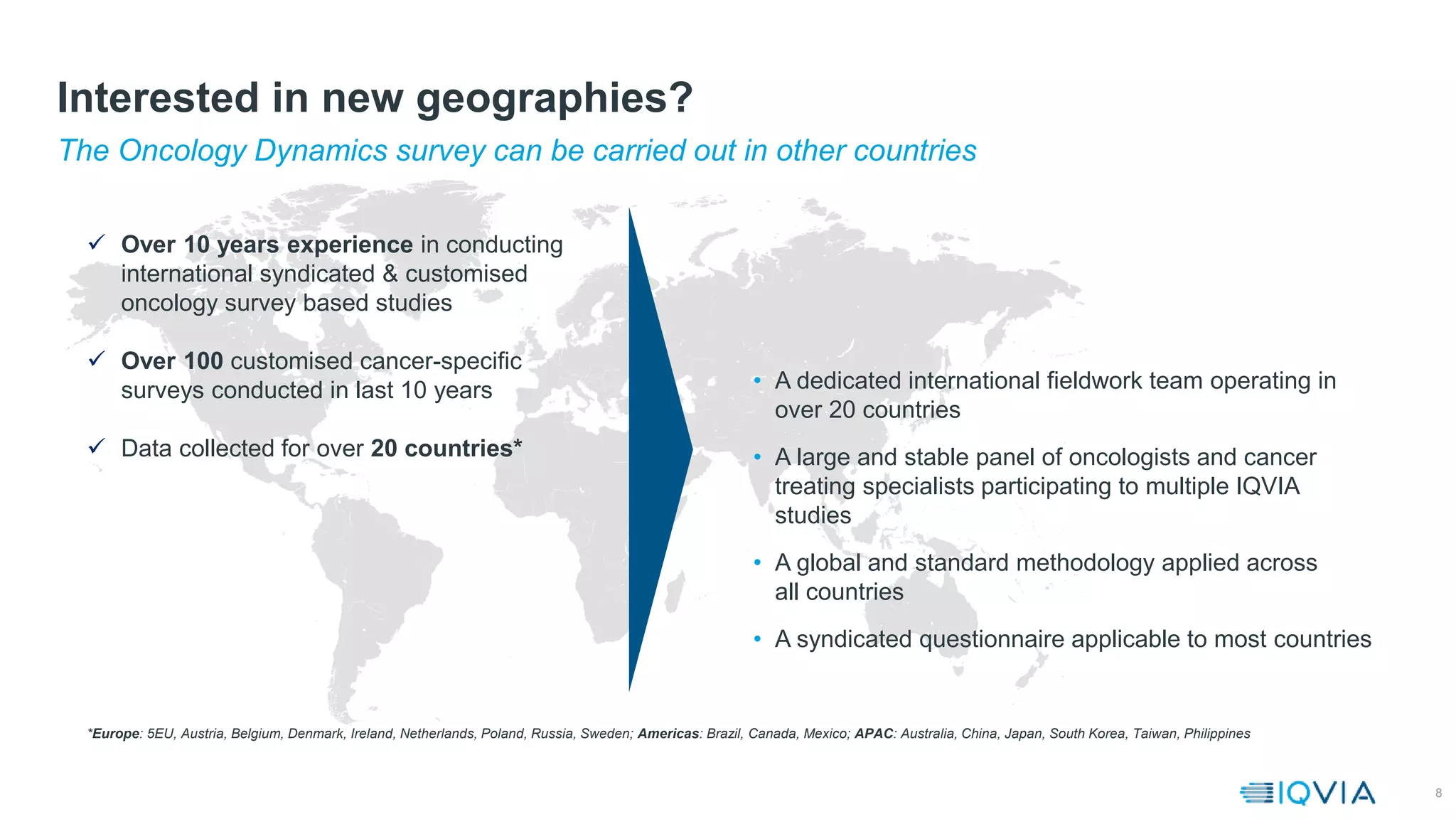 8
The Oncology Dynamics survey can be carried out in other countries
Interested in new geographies?
• A dedicated international fieldwork team operating in
over 20 countries
• A large and stable panel of oncologists and cancer
treating specialists participating to multiple IQVIA
studies
• A global and standard methodology applied across
all countries
• A syndicated questionnaire applicable to most countries
*Europe: 5EU, Austria, Belgium, Denmark, Ireland, Netherlands, Poland, Russia, Sweden; Americas: Brazil, Canada, Mexico; APAC: Australia, China, Japan, South Korea, Taiwan, Philippines
 Over 10 years experience in conducting
international syndicated & customised
oncology survey based studies
 Over 100 customised cancer-specific
surveys conducted in last 10 years
 Data collected for over 20 countries*
 