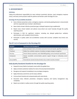 Oncology ICU Excellence Manual Dr J L Meena
Oncology ICU Excellence Manual – Dr J L Meena | Page 26
5. ACCOUNTABILITY
Definition
Taking full professional responsibility for every infection prevention decision, every emergency response
choice, and every communication made for patients and families under Oncology ICU care.
Oncology ICU Accountability Standards
● Every infection prevention action, emergency response, and toxicity grading decision is documented
with the responsible team member's identification.
● Never allow a known infection prevention gap or delayed response to go unaddressed.
● Report every critical incident and adverse onco-critical care event honestly through the quality
reporting system.
● Participate in RCA for significant incidents, including any delayed golden-hour antibiotic
administration, with complete clinical honesty.
● Participate in quality audits and accreditation surveys with accurate, complete onco-critical care
records.
The R-T-A-C-A Framework in the Oncology ICU
Standard Core Focus in the Oncology ICU
Respect Every neutropenic fever and isolation precaution honoured equally, regardless of pressure
Timeliness Golden-hour antibiotic response; immediate oncologic emergency recognition
Accuracy Precise infection prevention, exact CRS/ICANS grading, correct transfusion specification
Compassion Honest reversibility communication; genuine support through an exhausting cancer
journey
Accountability Every decision owned and documented; every incident honestly reviewed
Daily Quality Standards Checklist for the Oncology ICU
● Respond to every febrile neutropenic event within the golden hour.
● Apply consistent protective isolation for every immunocompromised patient.
● Recognize and respond immediately to any oncologic emergency.
● Apply meticulous central line care for every catheter.
● Communicate honestly and compassionately with every family.
● Document every infection prevention, emergency response, and toxicity management step
completely.
● Report any incident or safety concern through the quality reporting system.
 