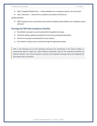 Oncology ICU Excellence Manual Dr J L Meena
Oncology ICU Excellence Manual – Dr J L Meena | Page 34
● Step 3: Integrate Palliative Care — involve palliative care as a genuine partner, not a last resort.
● Step 4: Document — document the complete conversation and decisions.
Quality Standards
● 100% of goals-of-care conversations documented completely with palliative care integration where
indicated.
Oncology ICU SOP Daily Compliance Checklist
● Every febrile neutropenic event treated within the golden hour today.
● Protective isolation applied consistently for every immunocompromised patient.
● Central line necessity reviewed daily for every catheter.
● Any incident or safety concern reported through the appropriate system.
SOPs in the Oncology ICU are the operating instructions for functioning as the immune defence a
compromised body no longer has. When followed consistently, they are the systematic foundation of
infection vigilance, time-critical emergency response, and integrated oncology-critical care judgment for
every patient this unit protects.
 