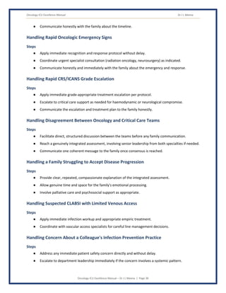 Oncology ICU Excellence Manual Dr J L Meena
Oncology ICU Excellence Manual – Dr J L Meena | Page 38
● Communicate honestly with the family about the timeline.
Handling Rapid Oncologic Emergency Signs
Steps
● Apply immediate recognition and response protocol without delay.
● Coordinate urgent specialist consultation (radiation oncology, neurosurgery) as indicated.
● Communicate honestly and immediately with the family about the emergency and response.
Handling Rapid CRS/ICANS Grade Escalation
Steps
● Apply immediate grade-appropriate treatment escalation per protocol.
● Escalate to critical care support as needed for haemodynamic or neurological compromise.
● Communicate the escalation and treatment plan to the family honestly.
Handling Disagreement Between Oncology and Critical Care Teams
Steps
● Facilitate direct, structured discussion between the teams before any family communication.
● Reach a genuinely integrated assessment, involving senior leadership from both specialties if needed.
● Communicate one coherent message to the family once consensus is reached.
Handling a Family Struggling to Accept Disease Progression
Steps
● Provide clear, repeated, compassionate explanation of the integrated assessment.
● Allow genuine time and space for the family's emotional processing.
● Involve palliative care and psychosocial support as appropriate.
Handling Suspected CLABSI with Limited Venous Access
Steps
● Apply immediate infection workup and appropriate empiric treatment.
● Coordinate with vascular access specialists for careful line management decisions.
Handling Concern About a Colleague's Infection Prevention Practice
Steps
● Address any immediate patient safety concern directly and without delay.
● Escalate to department leadership immediately if the concern involves a systemic pattern.
 