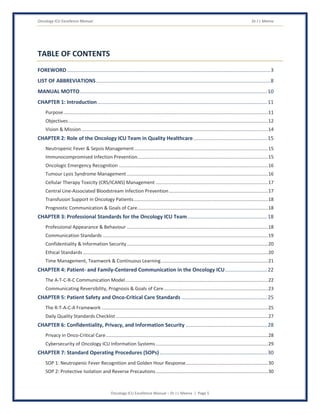 Oncology ICU Excellence Manual Dr J L Meena
Oncology ICU Excellence Manual – Dr J L Meena | Page 5
TABLE OF CONTENTS
FOREWORD............................................................................................................................................3
LIST OF ABBREVIATIONS........................................................................................................................8
MANUAL MOTTO.................................................................................................................................10
CHAPTER 1: Introduction.....................................................................................................................11
Purpose...........................................................................................................................................................11
Objectives .......................................................................................................................................................12
Vision & Mission .............................................................................................................................................14
CHAPTER 2: Role of the Oncology ICU Team in Quality Healthcare...................................................15
Neutropenic Fever & Sepsis Management .....................................................................................................15
Immunocompromised Infection Prevention...................................................................................................15
Oncologic Emergency Recognition .................................................................................................................16
Tumour Lysis Syndrome Management ...........................................................................................................16
Cellular Therapy Toxicity (CRS/ICANS) Management .....................................................................................17
Central Line-Associated Bloodstream Infection Prevention...........................................................................17
Transfusion Support in Oncology Patients......................................................................................................18
Prognostic Communication & Goals of Care...................................................................................................18
CHAPTER 3: Professional Standards for the Oncology ICU Team.......................................................18
Professional Appearance & Behaviour ...........................................................................................................18
Communication Standards .............................................................................................................................19
Confidentiality & Information Security...........................................................................................................20
Ethical Standards ............................................................................................................................................20
Time Management, Teamwork & Continuous Learning.................................................................................21
CHAPTER 4: Patient- and Family-Centered Communication in the Oncology ICU.............................22
The A-T-C-R-C Communication Model............................................................................................................22
Communicating Reversibility, Prognosis & Goals of Care...............................................................................23
CHAPTER 5: Patient Safety and Onco-Critical Care Standards ...........................................................25
The R-T-A-C-A Framework ..............................................................................................................................25
Daily Quality Standards Checklist ...................................................................................................................27
CHAPTER 6: Confidentiality, Privacy, and Information Security ........................................................28
Privacy in Onco-Critical Care...........................................................................................................................28
Cybersecurity of Oncology ICU Information Systems.....................................................................................29
CHAPTER 7: Standard Operating Procedures (SOPs)..........................................................................30
SOP 1: Neutropenic Fever Recognition and Golden Hour Response..............................................................30
SOP 2: Protective Isolation and Reverse Precautions.....................................................................................30
 