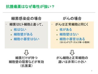 抗腫瘍薬はなぜ毒性が強い？
▪ がんは正常細胞と同じく
 核がある
 細胞壁はない
 細胞小器官はある
（ミトコンドリア・ゴルジ体・小胞体）
▪ 細菌はヒト細胞と違って、
 核はない
 細胞壁がある
 細胞小器官はない
細菌だけが持つ
細胞壁の阻害などが有効
（抗菌薬）
がん細胞と正常細胞の
違いは非常に小さい
細菌感染症の場合 がんの場合
8
 