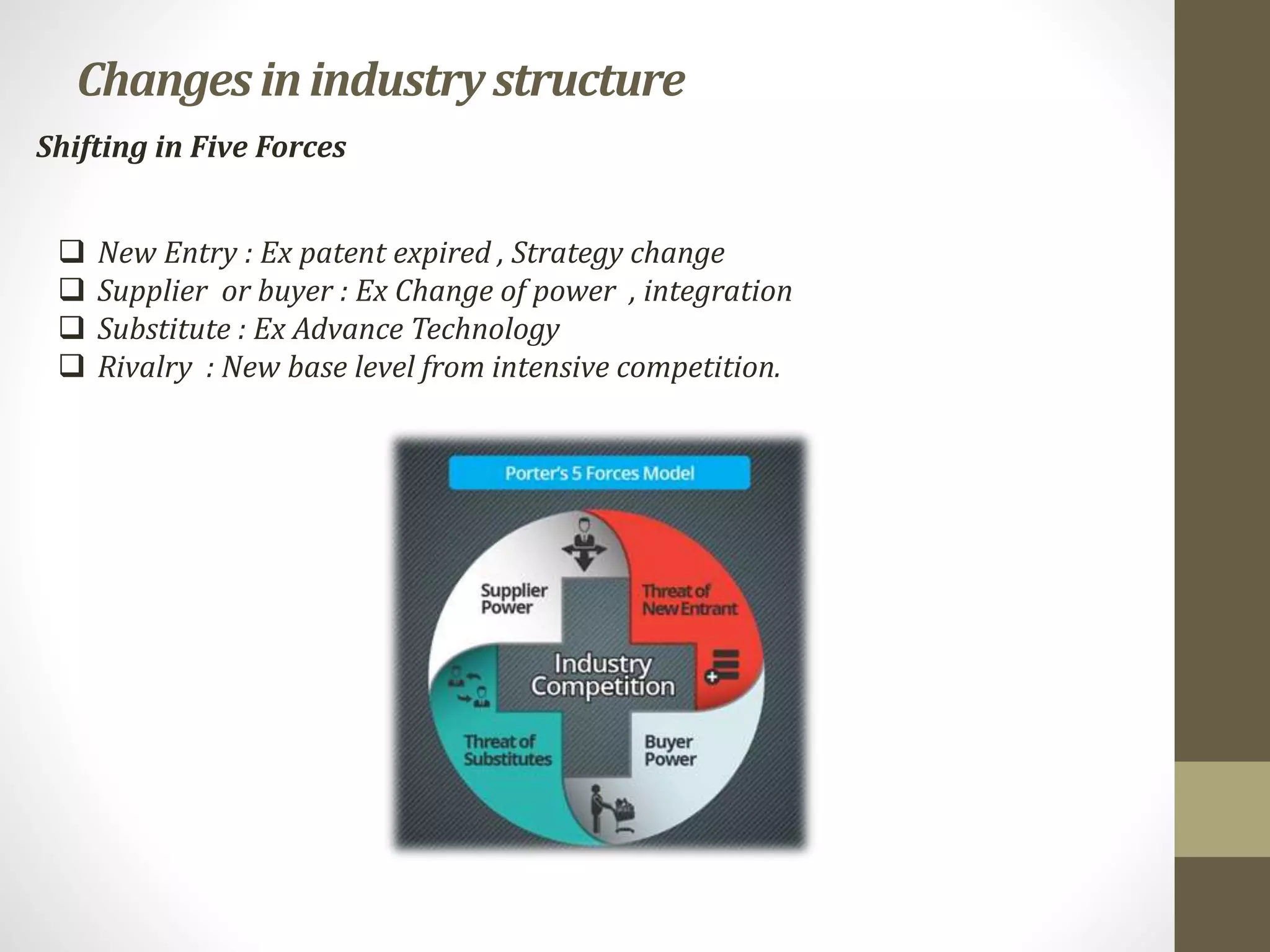 The Five Competitive Forces That Shape Strategy Pdf On competition chapter 1 the five competitive forces that shape