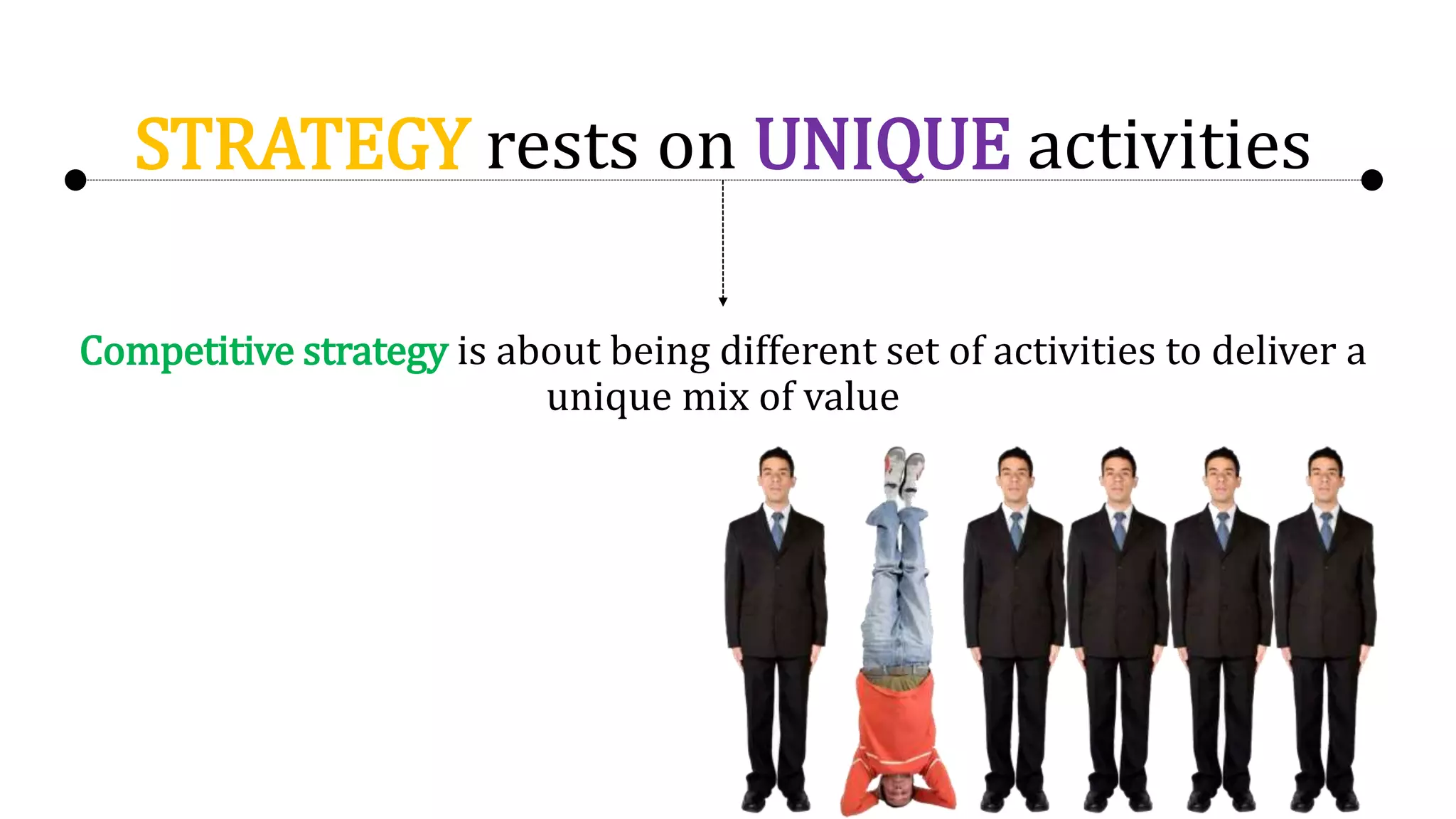 STRATEGY rests on UNIQUE activities
Competitive strategy is about being different set of activities to deliver a
unique mix of value
 