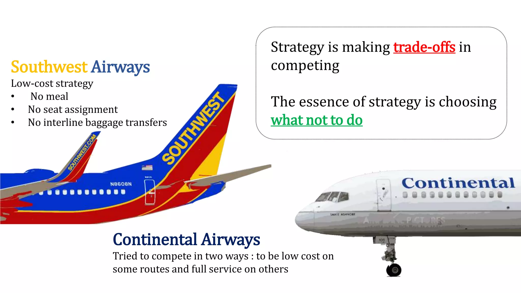 Continental Airways
Tried to compete in two ways : to be low cost on
some routes and full service on others
Southwest Airways
Low-cost strategy
• No meal
• No seat assignment
• No interline baggage transfers
Strategy is making trade-offs in
competing
The essence of strategy is choosing
what not to do
 