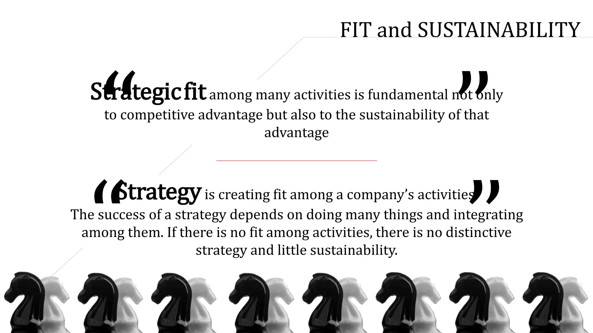 “ ”
“ ”
FIT and SUSTAINABILITY
Strategyis creating fit among a company’s activities.
The success of a strategy depends on doing many things and integrating
among them. If there is no fit among activities, there is no distinctive
strategy and little sustainability.
Strategicfitamong many activities is fundamental not only
to competitive advantage but also to the sustainability of that
advantage
 