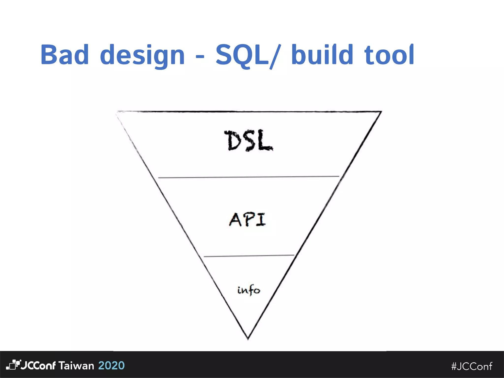 Bad design - SQL/ build tool  
