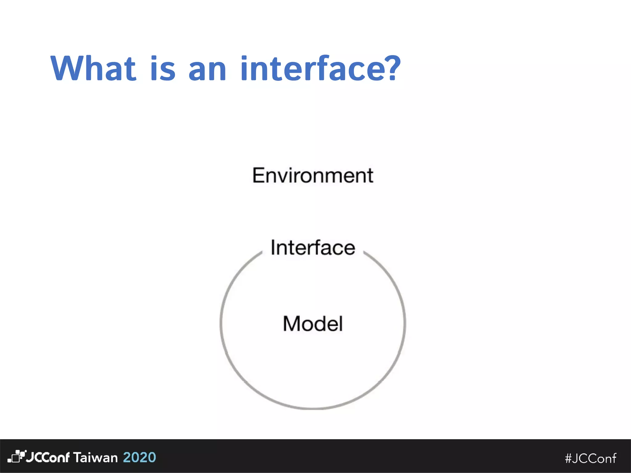 What is an interface?  