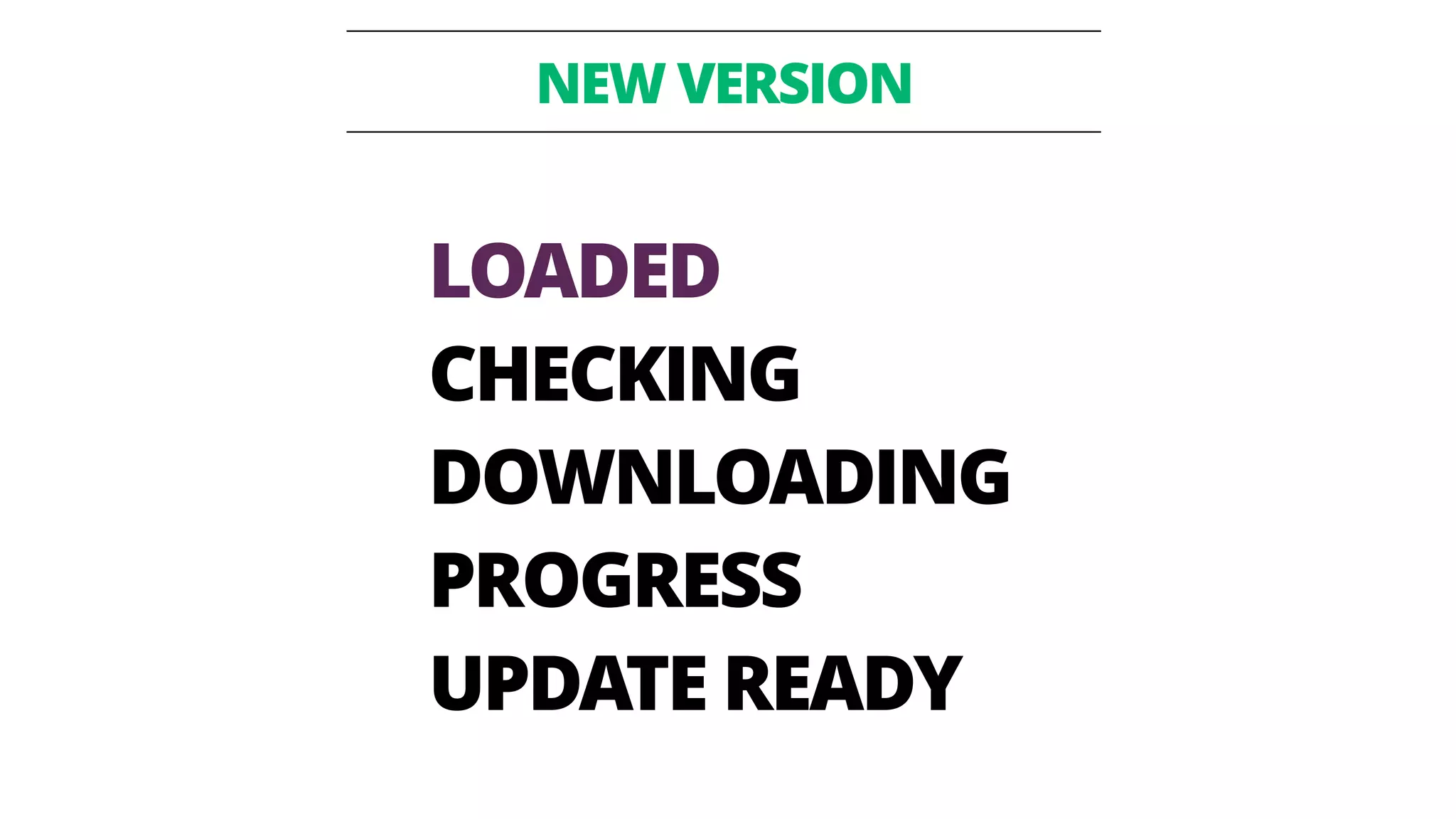 NEW VERSION 
LOADED 
CHECKING 
DOWNLOADING 
PROGRESS 
UPDATE READY 
 