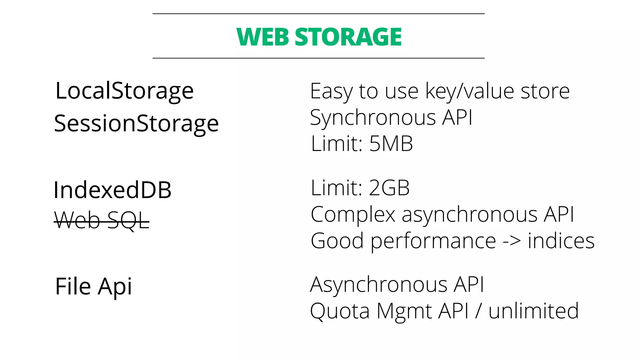WEB STORAGE 
LocalStorage 
SessionStorage 
IndexedDB 
Web SQL 
File Api 
Easy to use key/value store 
Synchronous API 
Limit: 5MB 
Limit: 2GB 
Complex asynchronous API 
Good performance -> indices 
Asynchronous API 
Quota Mgmt API / unlimited 
 