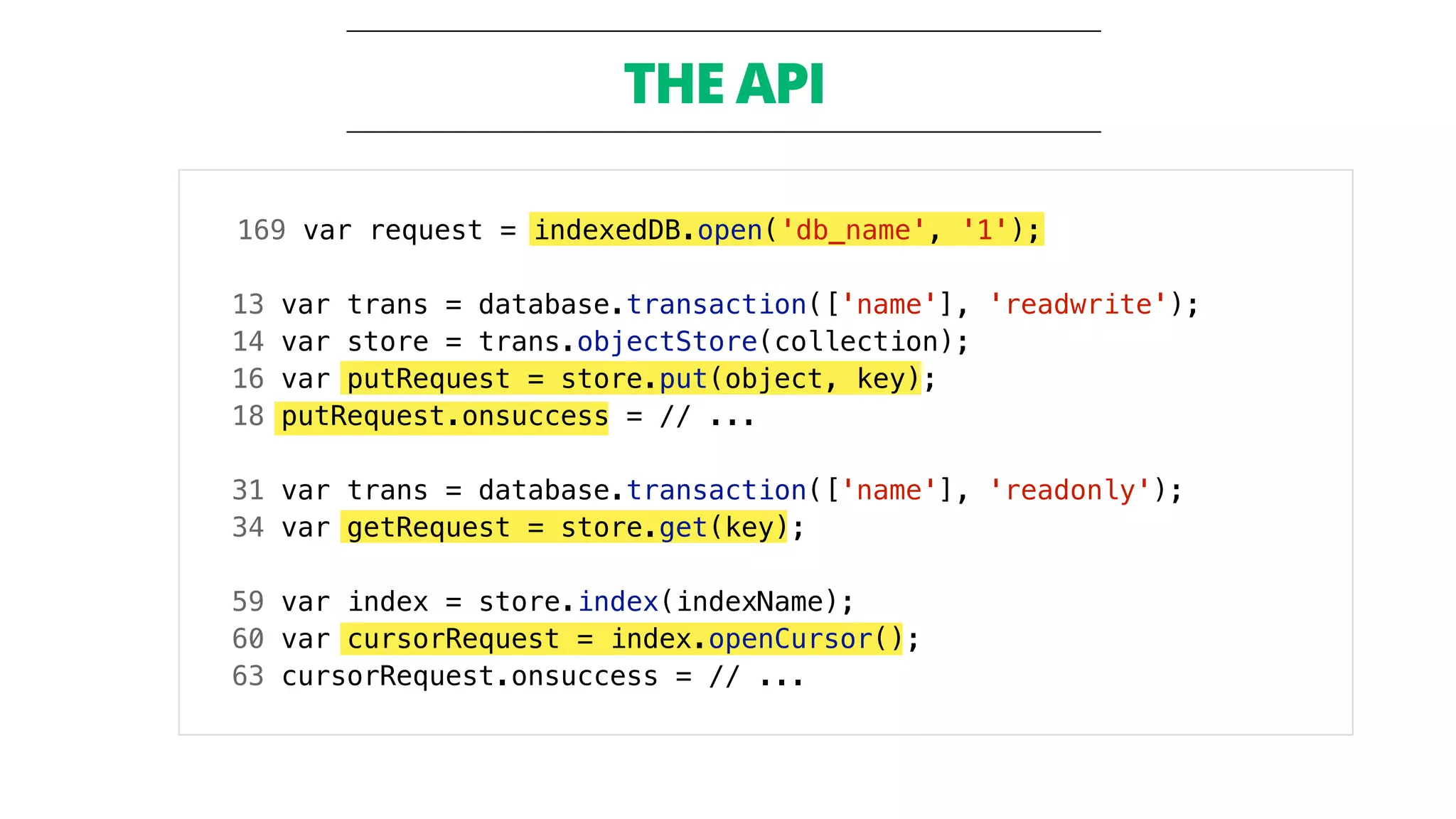 THE API 
169 var request = indexedDB.open('db_name', '1'); 
! 
13 var trans = database.transaction(['name'], 'readwrite'); 
14 var store = trans.objectStore(collection); 
16 var putRequest = store.put(object, key); 
18 putRequest.onsuccess = // ... 
! 
31 var trans = database.transaction(['name'], 'readonly'); 
34 var getRequest = store.get(key); 
! 
59 var index = store.index(indexName); 
60 var cursorRequest = index.openCursor(); 
63 cursorRequest.onsuccess = // ... 
 