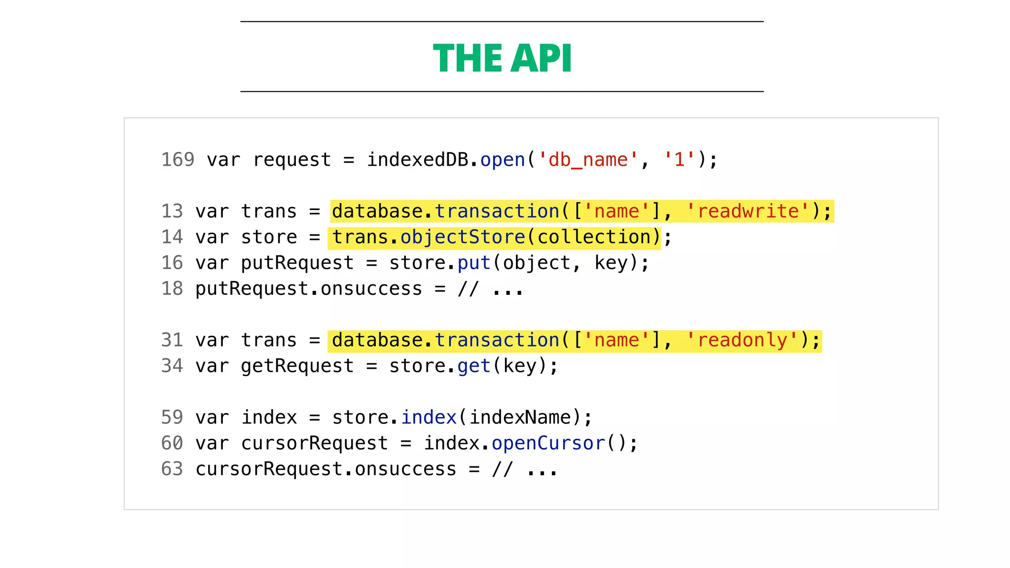 THE API 
169 var request = indexedDB.open('db_name', '1'); 
! 
13 var trans = database.transaction(['name'], 'readwrite'); 
14 var store = trans.objectStore(collection); 
16 var putRequest = store.put(object, key); 
18 putRequest.onsuccess = // ... 
! 
31 var trans = database.transaction(['name'], 'readonly'); 
34 var getRequest = store.get(key); 
! 
59 var index = store.index(indexName); 
60 var cursorRequest = index.openCursor(); 
63 cursorRequest.onsuccess = // ... 
 