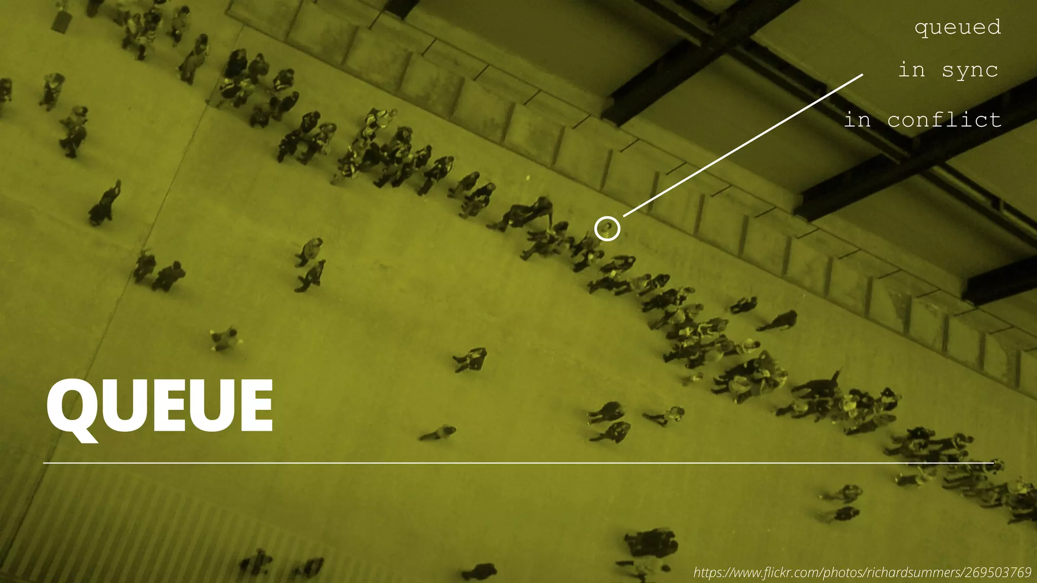 QUEUE 
queued 
in sync 
in conflict 
https://www.flickr.com/photos/richardsummers/269503769 
 