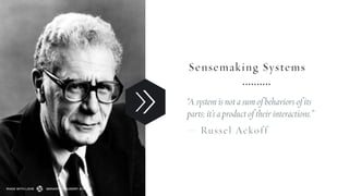 Sensemaking Systems
“A system is not a sum of behaviors of its
parts; it’s a product of their interactions.”
— Russel Ackoff
SEMANTIC FOUNDRY ATELIERMADE WITH LOVE
 
