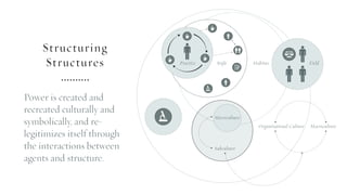 Structuring
Structures
Power is created and
recreated culturally and
symbolically, and re-
legitimizes itself through
the interactions between
agents and structure.
 