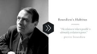 Bourdieu’s Habitus
“The relation to ‘what is possible’ is
ultimately a relation to power.”
— pierre bourdieu
SEMANTIC FOUNDRY ATELIERMADE WITH LOVE
 