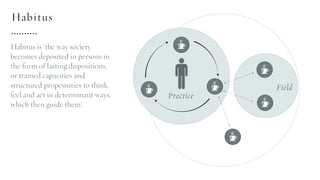 Habitus
Habitus is ‘the way society
becomes deposited in persons in
the form of lasting dispositions,
or trained capacities and
structured propensities to think,
feel and act in determinant ways,
which then guide them’.
 