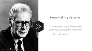 Sensemaking Systems
“A system is not a sum of behaviors of its
parts; it’s a product of their interactions.”
— Russel Acko...