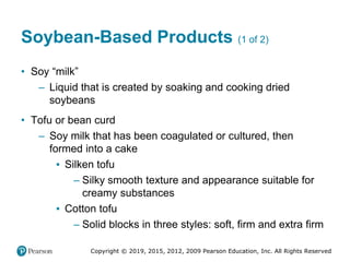 Copyright © 2019, 2015, 2012, 2009 Pearson Education, Inc. All Rights Reserved
Soybean-Based Products (1 of 2)
• Soy “milk...