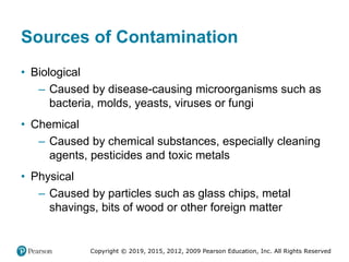 Copyright © 2019, 2015, 2012, 2009 Pearson Education, Inc. All Rights Reserved
Sources of Contamination
• Biological
– Cau...