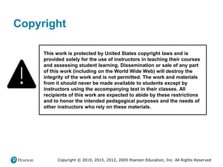 Copyright © 2019, 2015, 2012, 2009 Pearson Education, Inc. All Rights Reserved
Copyright
This work is protected by United States copyright laws and is
provided solely for the use of instructors in teaching their courses
and assessing student learning. Dissemination or sale of any part
of this work (including on the World Wide Web) will destroy the
integrity of the work and is not permitted. The work and materials
from it should never be made available to students except by
instructors using the accompanying text in their classes. All
recipients of this work are expected to abide by these restrictions
and to honor the intended pedagogical purposes and the needs of
other instructors who rely on these materials.
 
