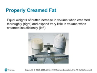 Copyright © 2019, 2015, 2012, 2009 Pearson Education, Inc. All Rights Reserved
Properly Creamed Fat
Equal weights of butter increase in volume when creamed
thoroughly (right) and expand very little in volume when
creamed insufficiently (left).
 