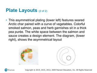 Copyright © 2019, 2015, 2012, 2009 Pearson Education, Inc. All Rights Reserved
Plate Layouts (2 of 2)
• This asymmetrical plating (lower left) features seared
Arctic char paired with a curve of vegetables. Colorful
smoked salmon, peas and herb garnishes sit in a thick
pea purée. The white space between the salmon and
sauce creates a design element. The diagram, (lower
right), shows the asymmetrical layout
 