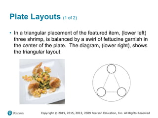 Copyright © 2019, 2015, 2012, 2009 Pearson Education, Inc. All Rights Reserved
Plate Layouts (1 of 2)
• In a triangular placement of the featured item, (lower left)
three shrimp, is balanced by a swirl of fettucine garnish in
the center of the plate. The diagram, (lower right), shows
the triangular layout
 