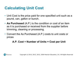 Source How Much Is One Unit OnCooking6CH4PPLecture_accessible.pptx