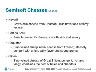Copyright © 2019, 2015, 2012, 2009 Pearson Education, Inc. All Rights Reserved
Semisoft Cheeses (2 of 2)
• Havarti
– Cow’s-milk cheese from Denmark; mild flavor and creamy
texture
• Port du Salut
– French cow’s-milk cheese; smooth, rich and savory
• Roquefort
– Blue-veined sheep’s-milk cheese from France; intensely
pungent with a rich, salty flavor and strong aroma
• Stilton
– Blue-veined cheese of Great Britain; pungent, rich and
tangy; combines the best of blues and cheddars
 