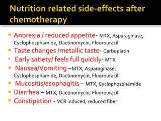 Anorexia / reduced appetite-  MTX, Asparaginase, Cyclophosphamide, Dactinomycin, Fluorouracil Taste changes /metallic taste-  Carboplatin Early satiety/ feels full quickly-  MTX Nausea/Vomiting  – MTX, Asparaginase, Cyclophosphamide, Dactinomycin, Fluorouracil Mucositis/esophagitis  –  MTX, Cyclophosphamide Diarrhea  –  MTX, Dactinomycin, Fluorouracil Constipation  -  VCR induced, reduced fiber 