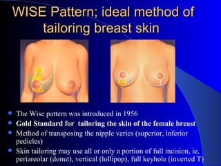 Lollipop Incision Breast Preservation Foundation: Oncoplastic Talk, Dallas, 12/5/09 | PPT