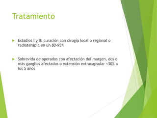 Tratamiento


Estadios I y II: curación con cirugía local o regional o
radioterapia en un 80-95%



Sobrevida de operados con afectación del margen, dos o
más ganglios afectados o extensión extracapsular <30% a
los 5 años

 