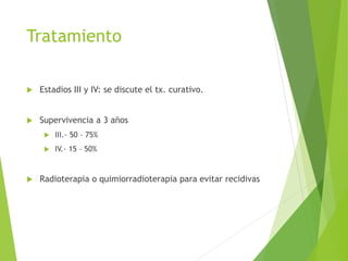 Tratamiento


Estadios III y IV: se discute el tx. curativo.



Supervivencia a 3 años





III.- 50 – 75%
IV.- 15 – 50%

Radioterapia o quimiorradioterapia para evitar recidivas

 