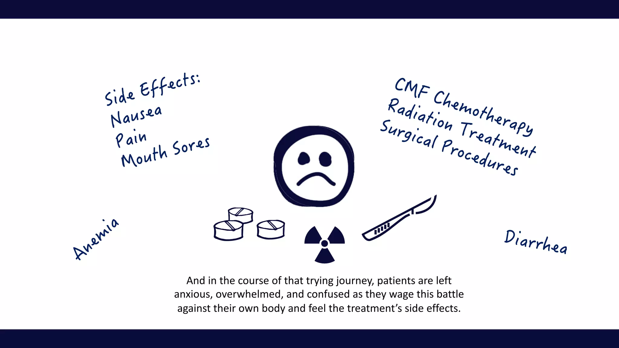 And	in	the	course	of	that	trying	journey,	patients	are	left	
anxious,	overwhelmed,	and	confused	as	they	wage	this	battle	
against	their	own	body	and	feel	the	treatment’s	side	effects.	
 