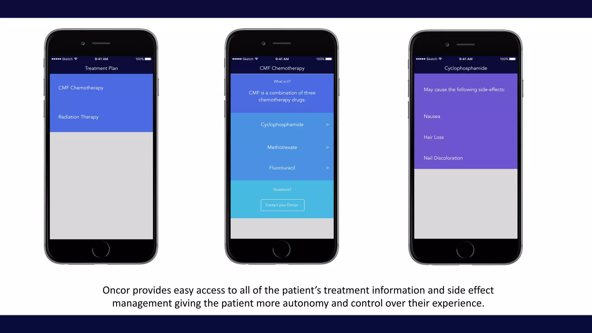 Oncor provides	easy	access	to	all	of	the	patient’s	treatment	information	and	side	effect	
management	giving	the	patient	more	autonomy	and	control	over	their	experience.	
Treatment Plan
100%9:41 AMSketch
CMF Chemotherapy
Radiation Therapy
CMF is a combination of three
chemotherapy drugs:
What is it?
CMF Chemotherapy
100%9:41 AMSketch
Methotrexate >
Fluorouracil >
Questions?
Cyclophosphamide >
Contact your Doctor
Cyclophosphamide
100%9:41 AMSketch
May cause the following side-effects:
Nausea
Hair Loss
Nail Discoloration
 