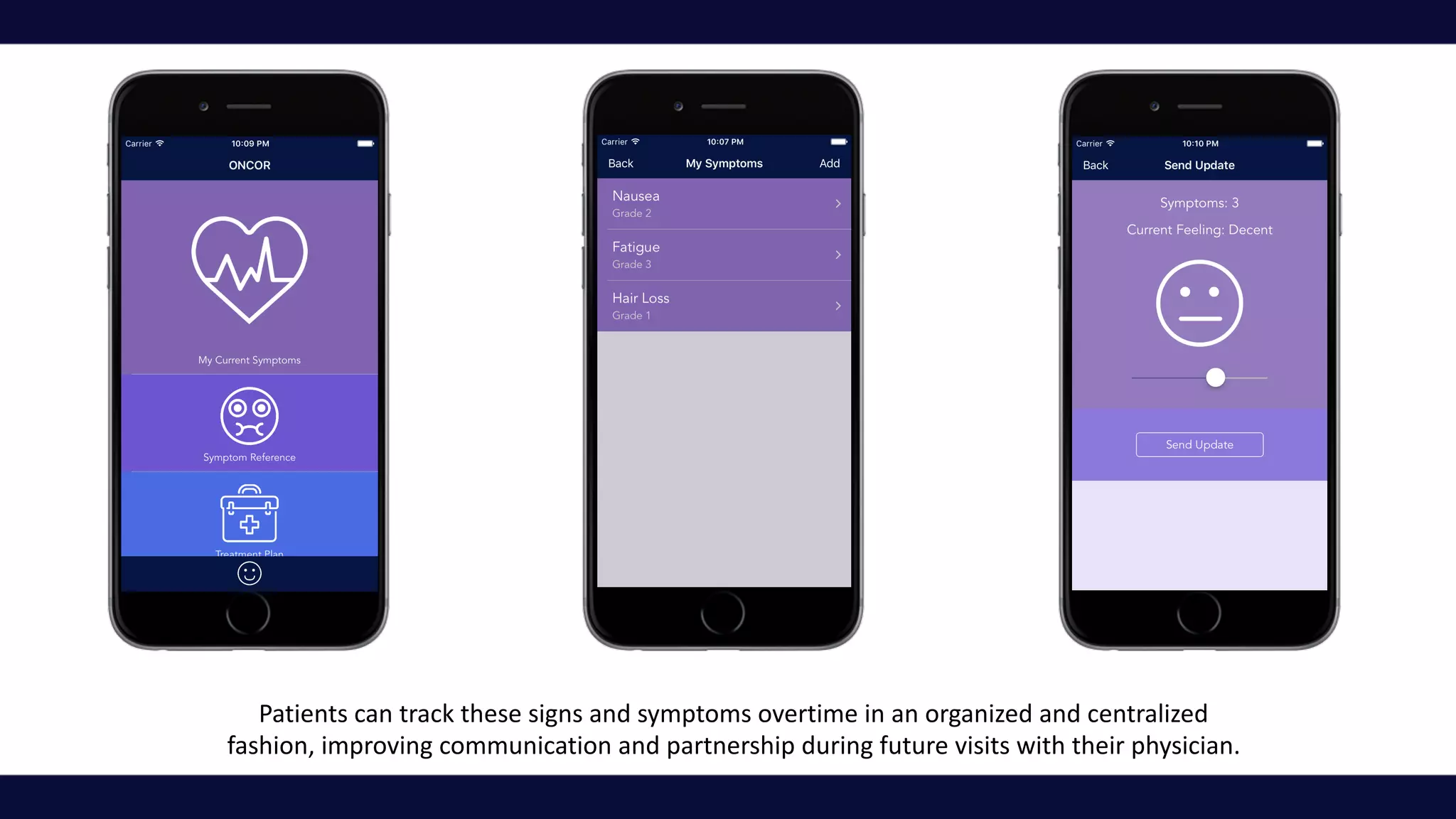Patients	can	track	these	signs	and	symptoms	overtime	in	an	organized	and	centralized	
fashion,	improving	communication	and	partnership	during	future	visits	with	their	physician.
 
