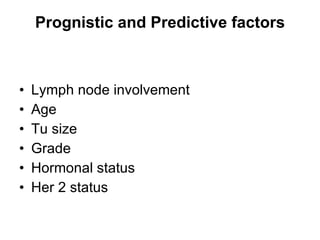Prognistic and Predictive factors Lymph node involvement Age Tu size Grade  Hormonal status Her 2 status 