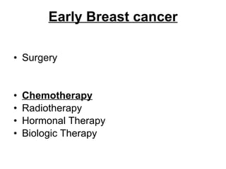 Early Breast cancer Surgery Chemotherapy Radiotherapy Hormonal Therapy Biologic Therapy 