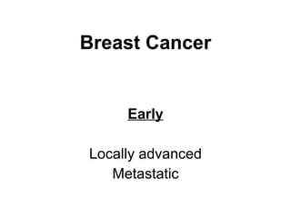 Breast Cancer Early Locally advanced Metastatic 