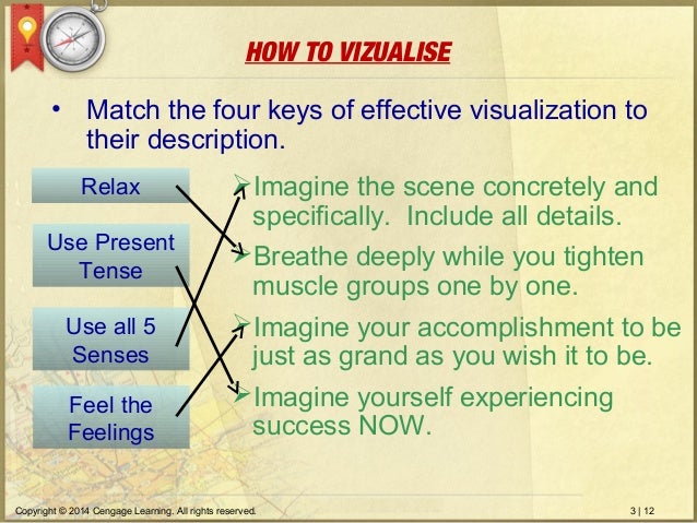 Single mindedness of purpose