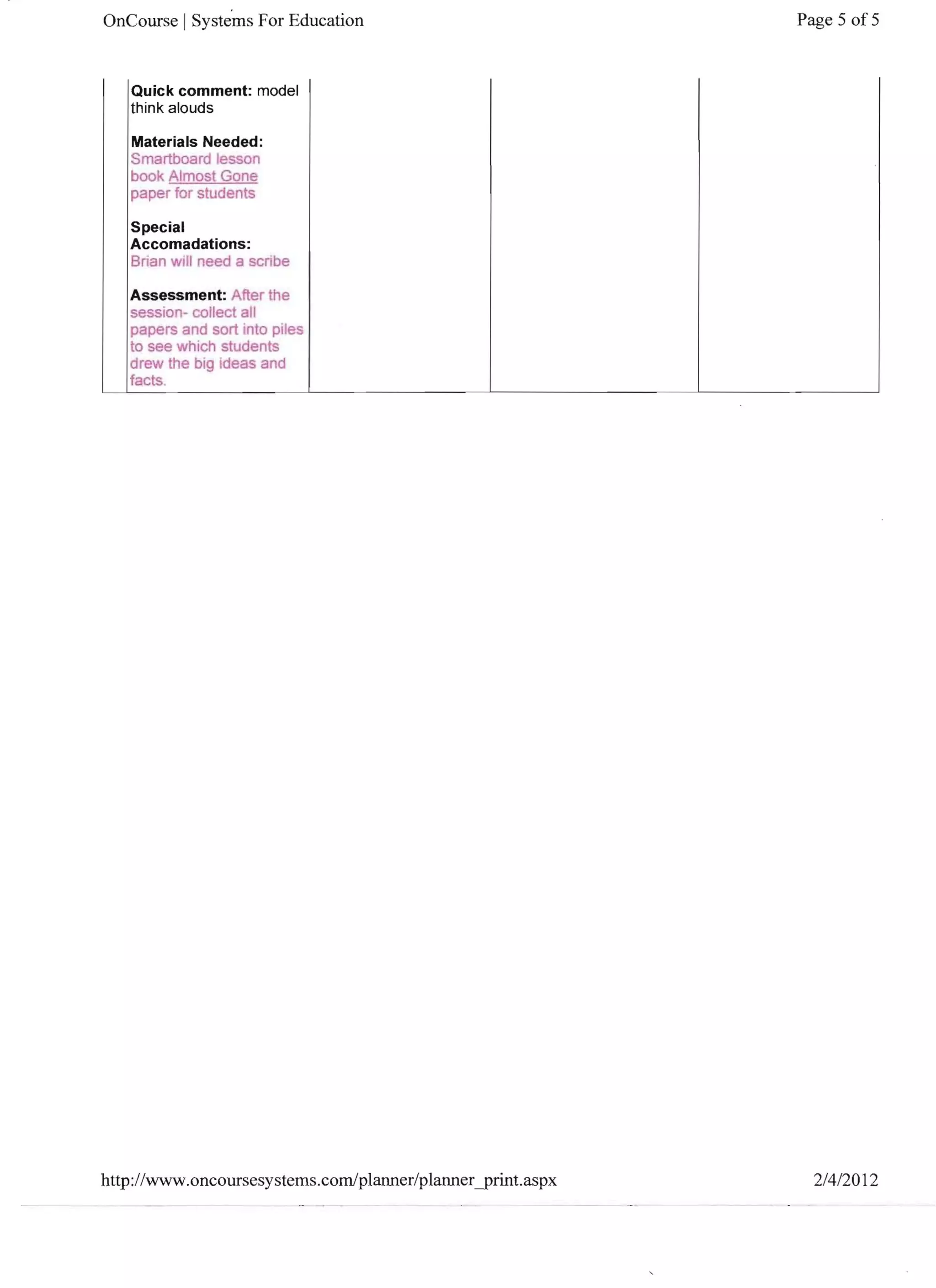 OnCourse I Syste'ms For Education                          Page 5 of5


   Quick comment: model
   think alouds

   Materials Needed:
   Smartboard lesson
   book Almost Gone
   paper for students

   Special
   Accomadations:
   Brian wIll need a scnbe

   Assessment: After the
   session- collect all
   papers and sort mto piles
   to see which students
   drew the big ideas and
   facts




http://www.oncoursesystems.comlplannerlplanneryrint.aspx     2/4/2012
 